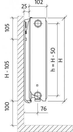 Стальной панельный радиатор Тип 22 Purmo CV22 300x600 - 577 Вт