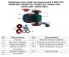 Циркуляционный насос Vodotok WRS 50-750-F