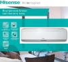 Настенная VRF система Hisense AVS-18URCSRAB