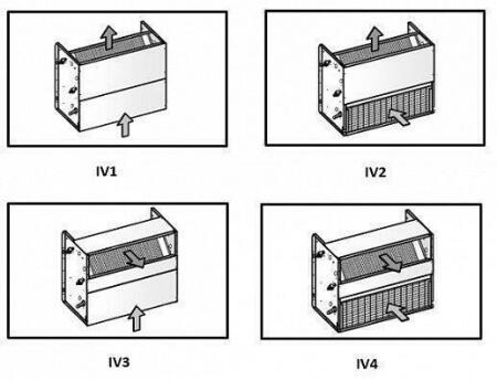 Канальный фанкойл 9-9,9 кВт Royal Clima VCT 114 IV4