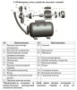 Насосная станция Vodotok СНВ-50А