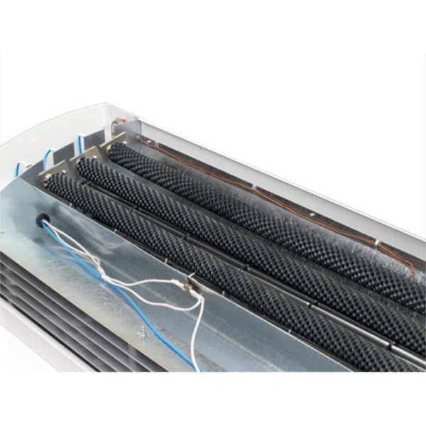 Сплит-системы Electrolux