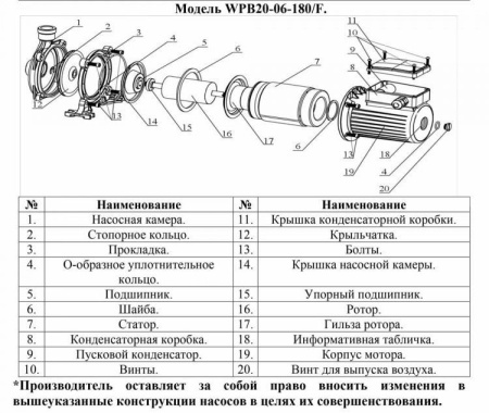 Насос повышения давления Vodotok WPB20-06-180/F